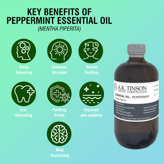 Peppermint Essential Oil